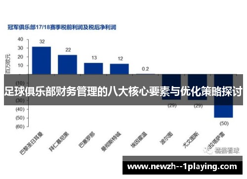 足球俱乐部财务管理的八大核心要素与优化策略探讨 足球俱乐部财务管理的八大核心要素与优化策略探讨