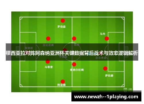穆西亚拉对阵阿森纳亚洲杯关键数据背后战术与效率逻辑解析 穆西亚拉对阵阿森纳亚洲杯关键数据背后战术与效率逻辑解析