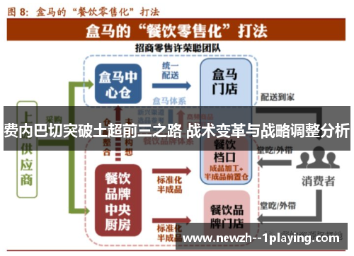 费内巴切突破土超前三之路 战术变革与战略调整分析 费内巴切突破土超前三之路 战术变革与战略调整分析