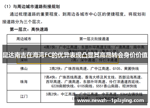 昆达南吉在海湾FC的优异表现凸显其高昂转会身价价值 昆达南吉在海湾FC的优异表现凸显其高昂转会身价价值