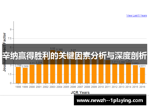 辛纳赢得胜利的关键因素分析与深度剖析 辛纳赢得胜利的关键因素分析与深度剖析